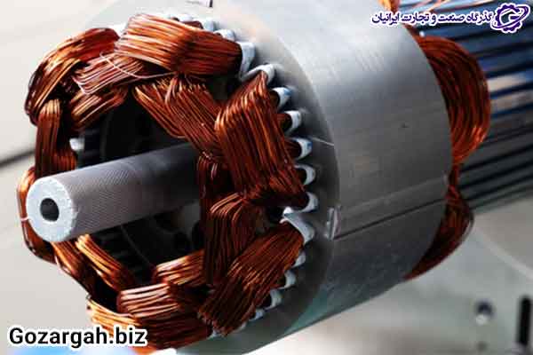 بهترین الکتروموتور های دور بالا BLDC