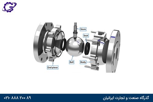 اجزا شیر توپی detail ball valve