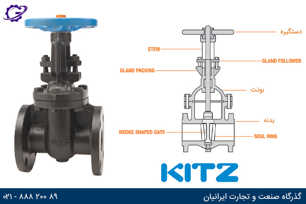 اجزای شیر دروازه ای کیتز gate valve kitz