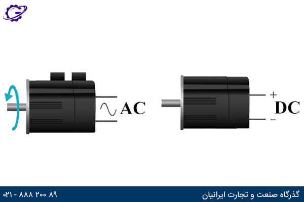 انواع سروو موتور در جریان مصرفی ac & dc