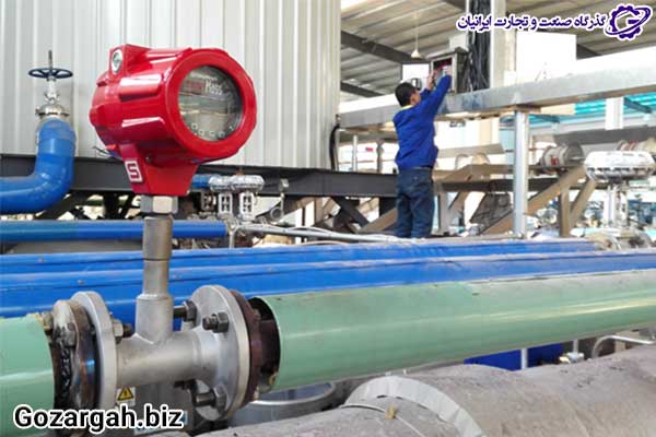 انواع مدل های فلومتر صنعتی