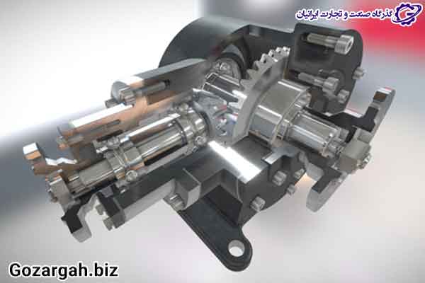 انواع گیربکس دور متغیر