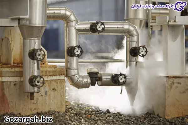 خرید انواع تله بخار
