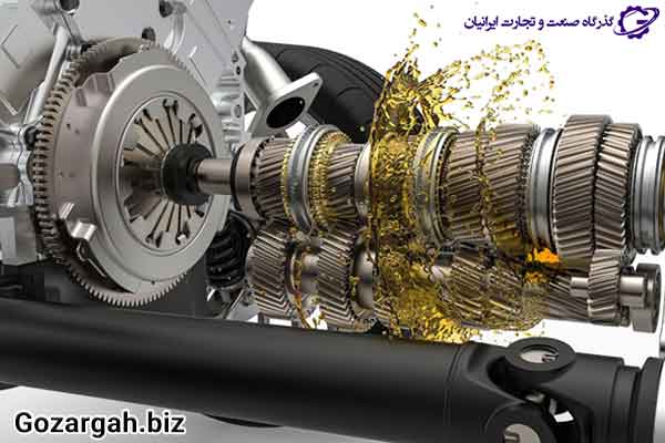 انواع گیربکس حلزونی و گیربکس بدون لقی