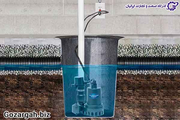 اینفوگرافی پمپ کفکش