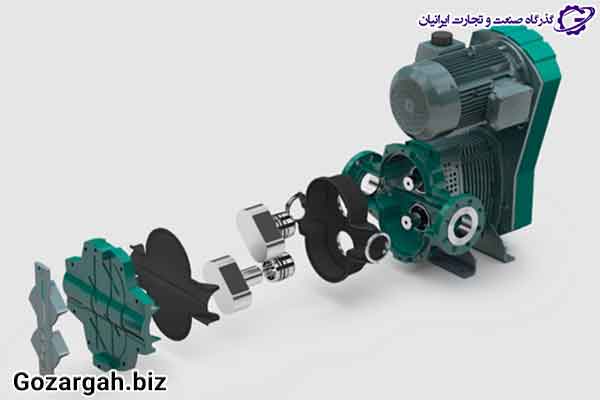 انواع پمپ گوشواره ای یا لوب پمپ