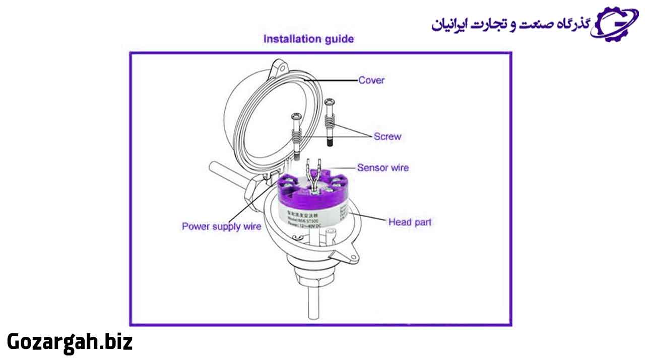 اجزای اصلی ترانسمیتر دما