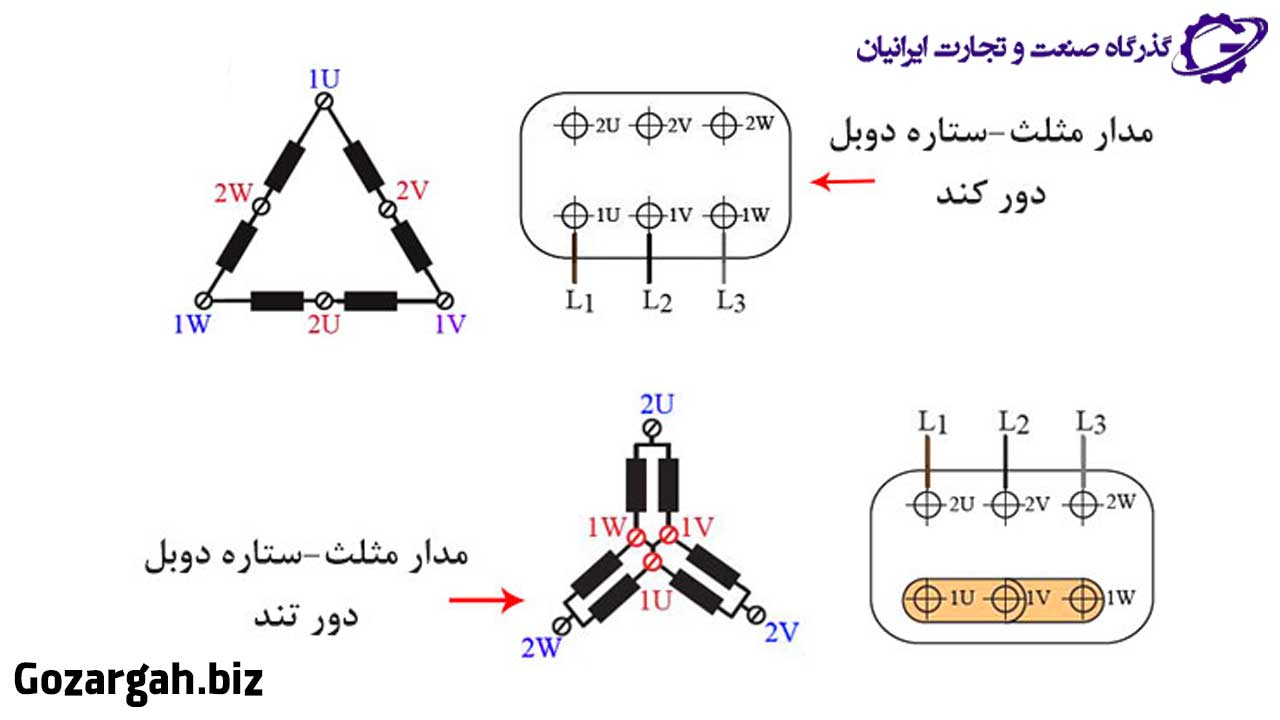 مدار مثلث ستاره دوبل دور کند و تند