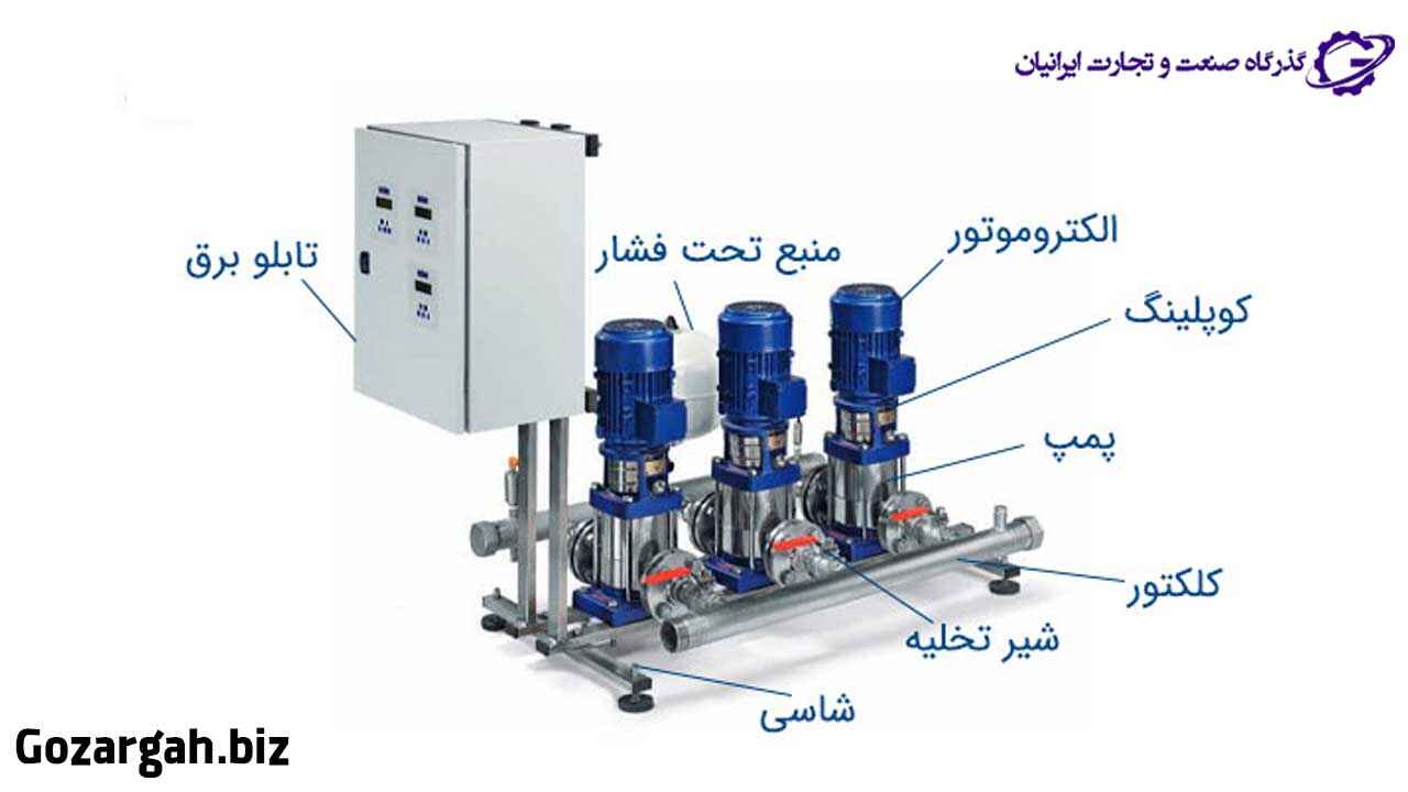 اجزای بوستر پمپ