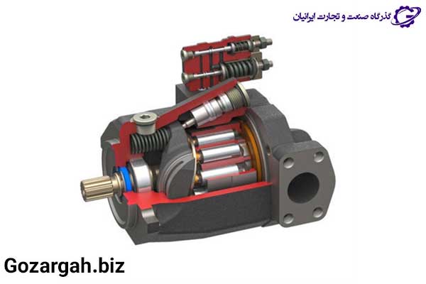 ساختار داخلی پیستونی