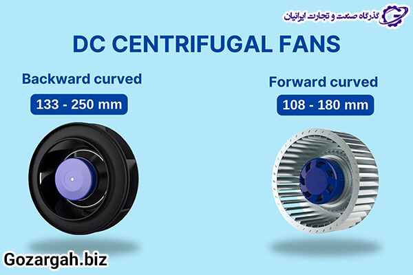 تفاوت فن بکوارد و فوروارد