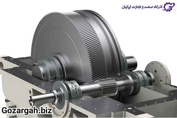 بهترین برند های گیربکس صنعتی