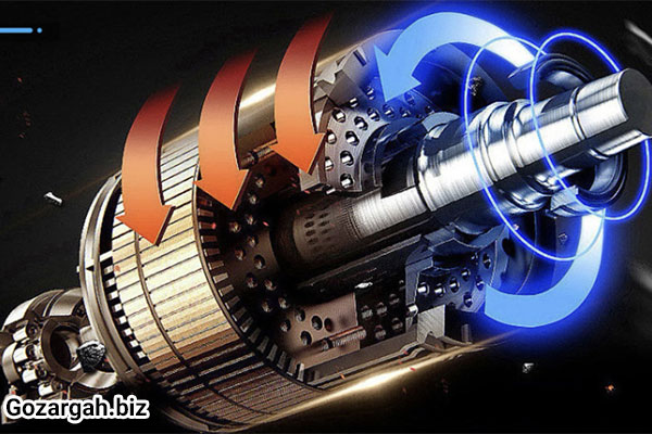 ساختار داخلی گیربگس صنعتی