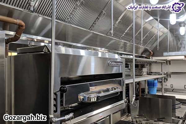 بهترین انواع اگزاست فن صنعتی